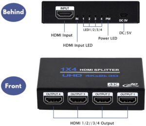1 in 4 Out HDMI Splitter Audio Video