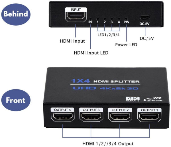 1 in 4 Out HDMI Splitter Audio Video