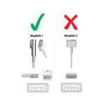 45W 14.5V 3.05A MacBook Air Adapter