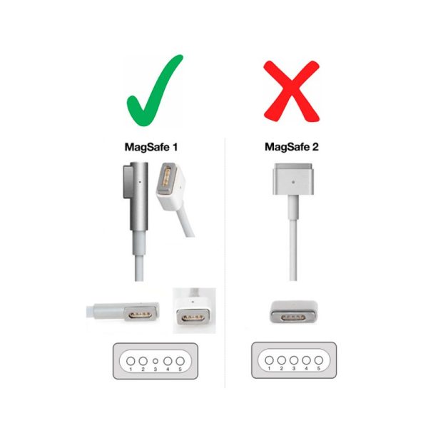 45W 14.5V 3.05A MacBook Air Adapter