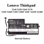Lenovo ThinkPad T440S T450S X240S Battery - Image 3